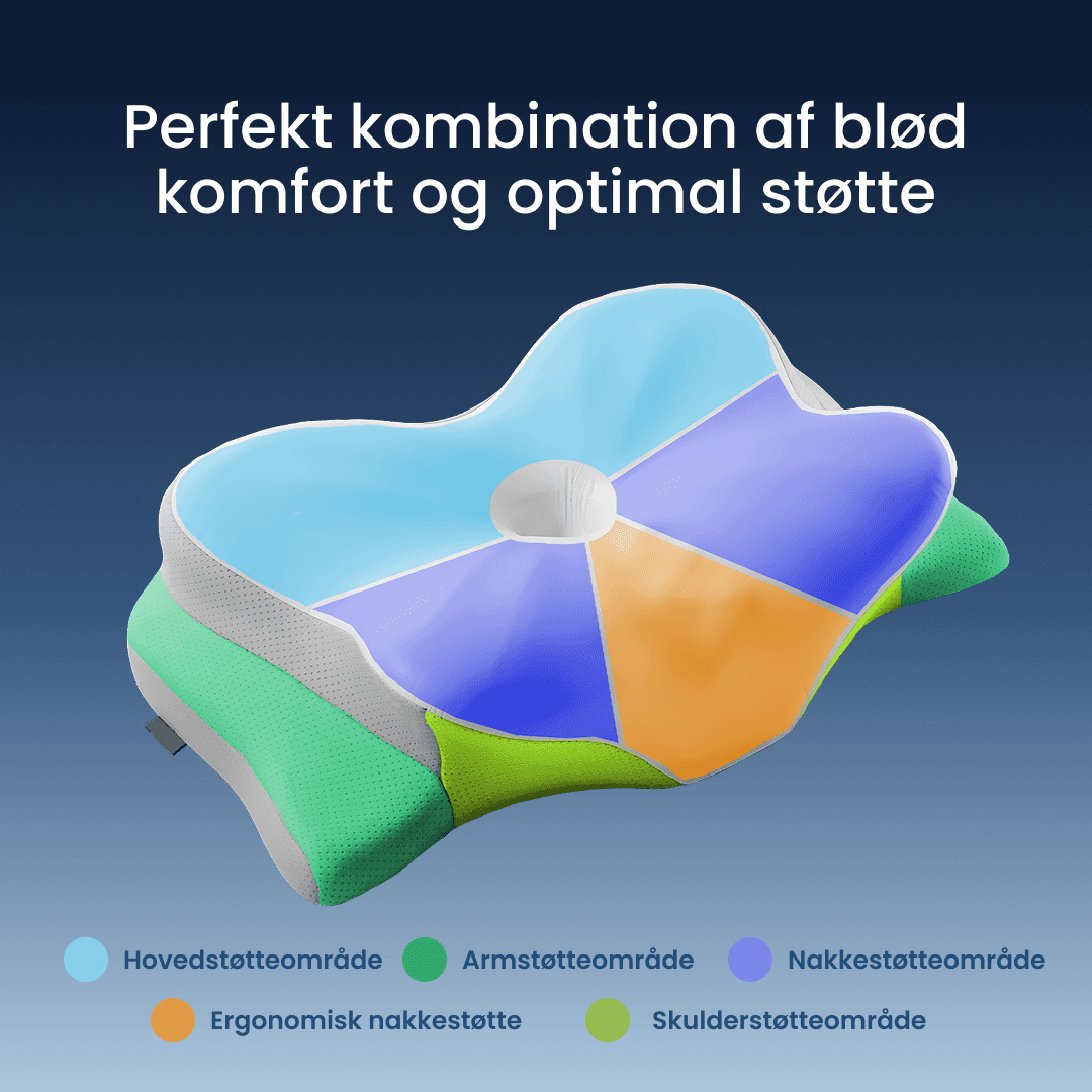 The Sleepr Ergonomisk Pude - Image 3