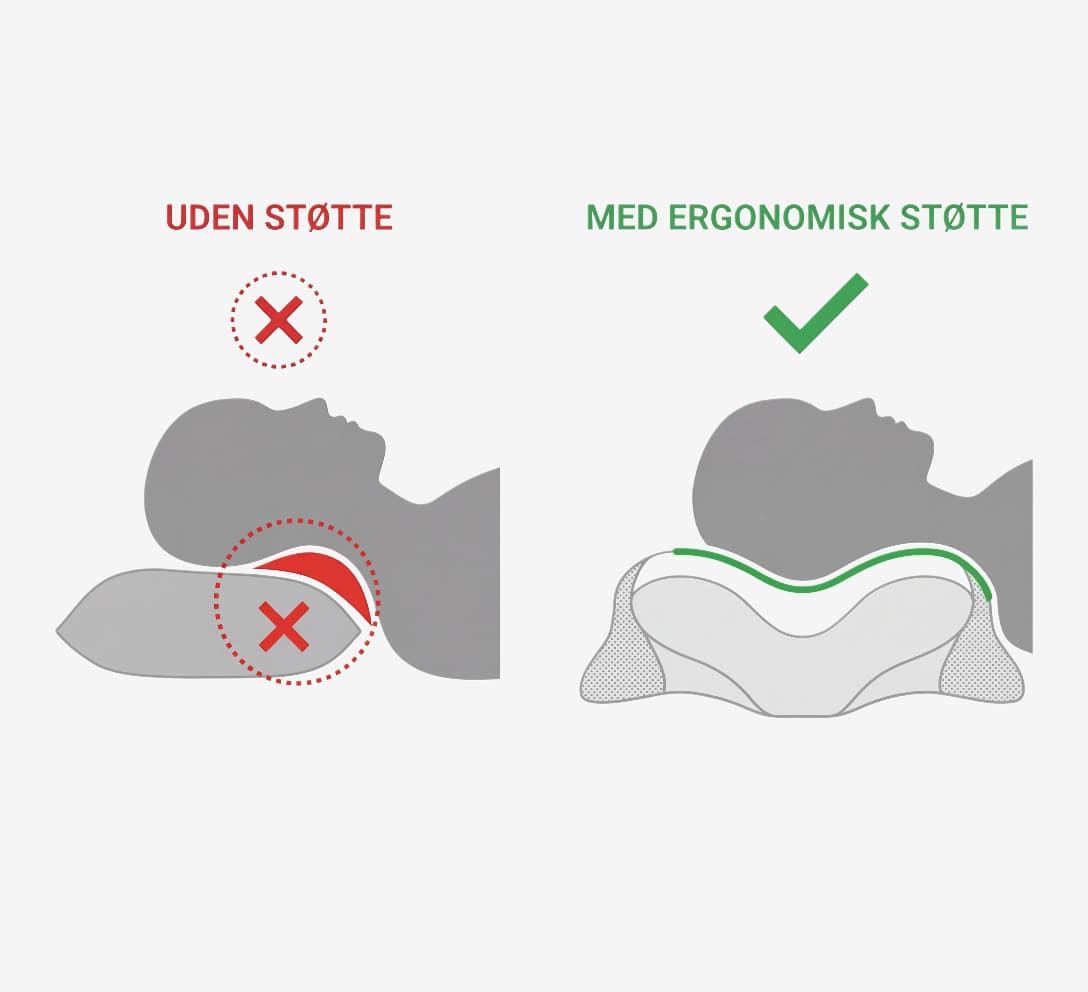 The Sleepr Ergonomisk Pude - Image 4